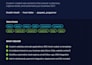 be your full stack developer for ai website and automation